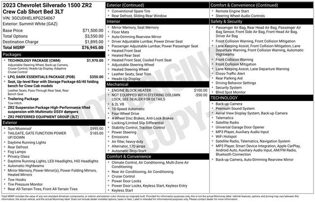 Used 2023 SUMMIT WHITE Chevrolet ZR2 image 31