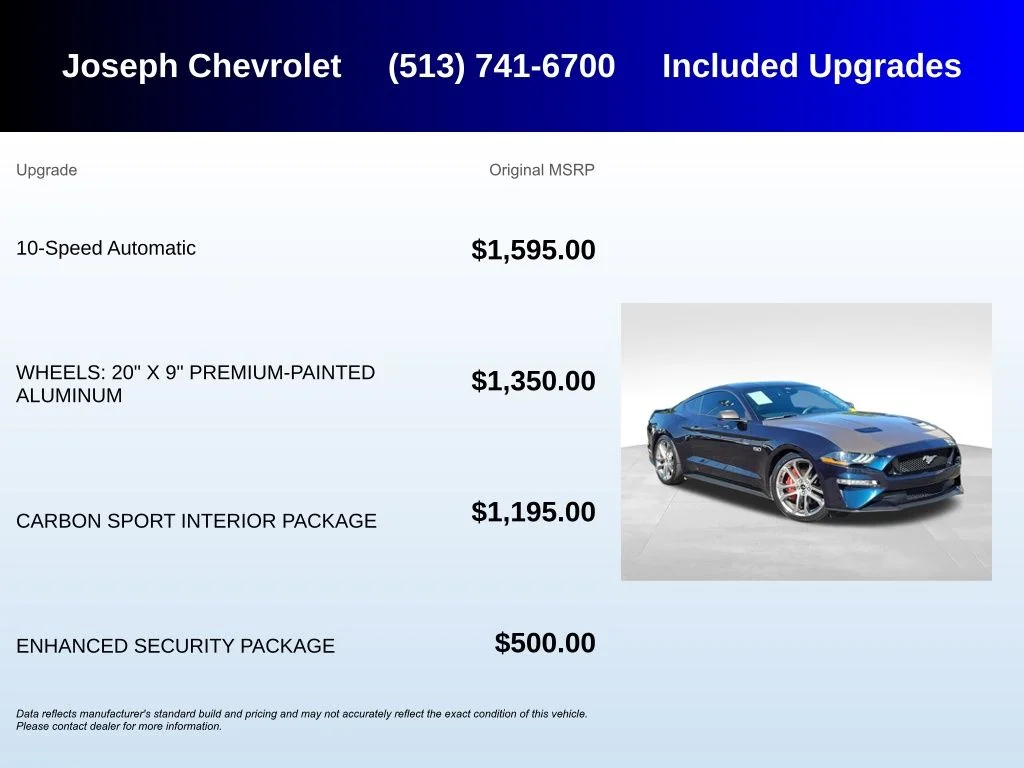 Used 2021 Blue Ford GT Premium image 5