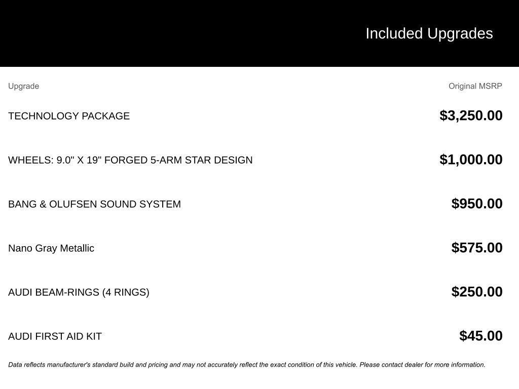 Used 2016 Gray Audi 2.0T image 4