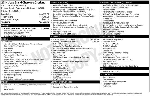 Used 2014 Black Jeep Overland image 1
