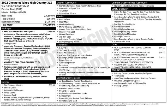 2022 Chevrolet Tahoe High Country - Photo 32