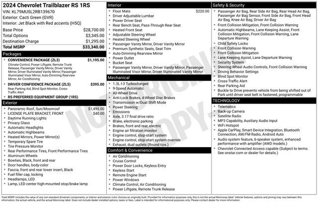 Used 2024 Cacti Green Chevrolet RS image 29