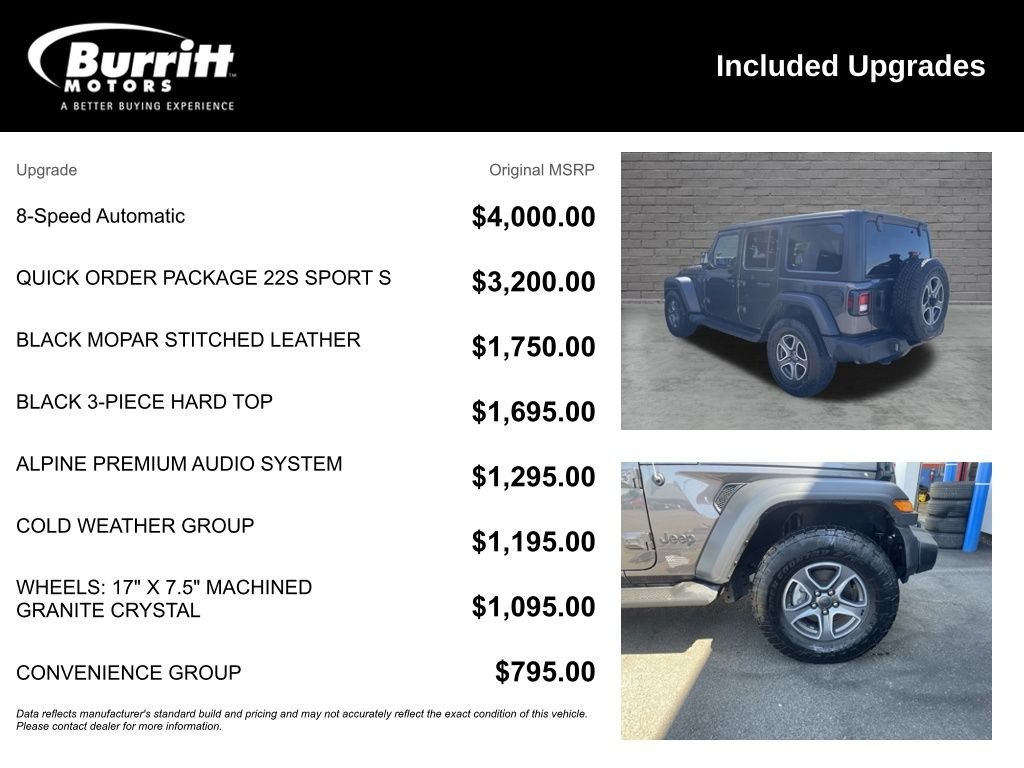 Used 2022 Gray Jeep Unlimited Sport S image 6
