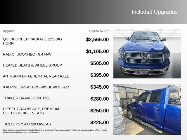 Used 2016 Blue Ram Big Horn image 4