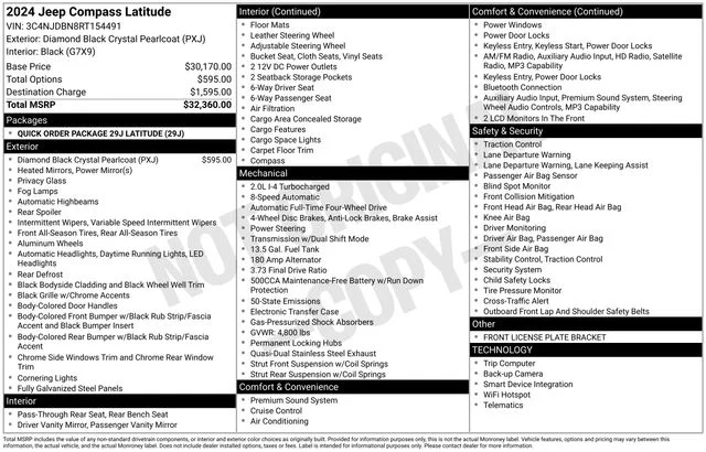 Used 2024 Black Jeep Latitude image 25