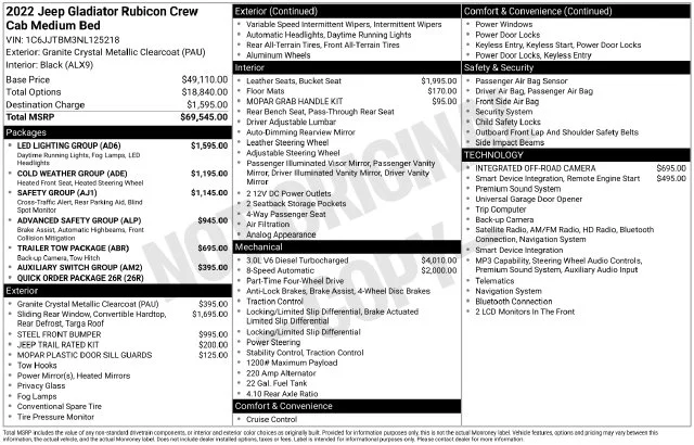 Used 2022 Gray Jeep Rubicon image 4