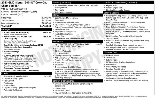 Used 2023 Titanium GMC SLT image 1