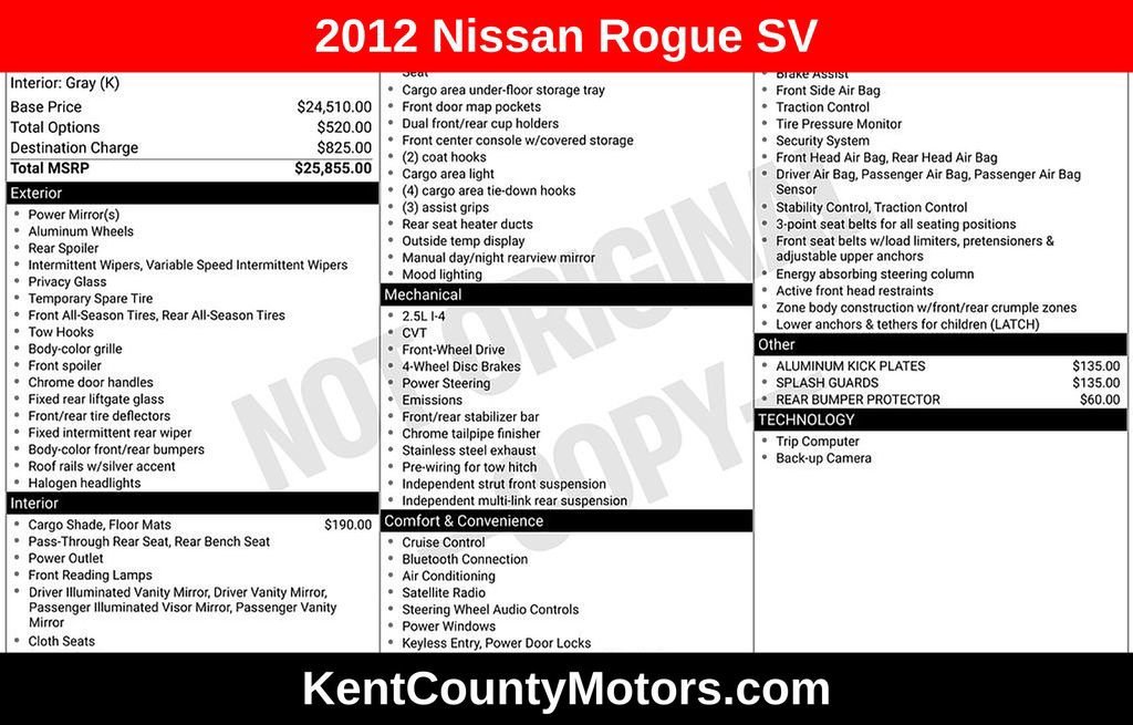 2012 Nissan Rogue SV