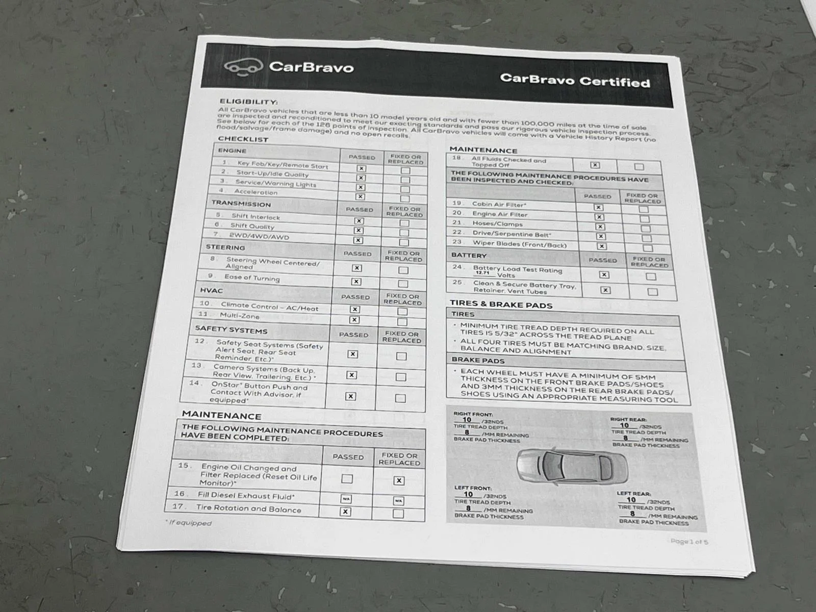 Used 2022 DARK ASH METALLIC Chevrolet LS image 33