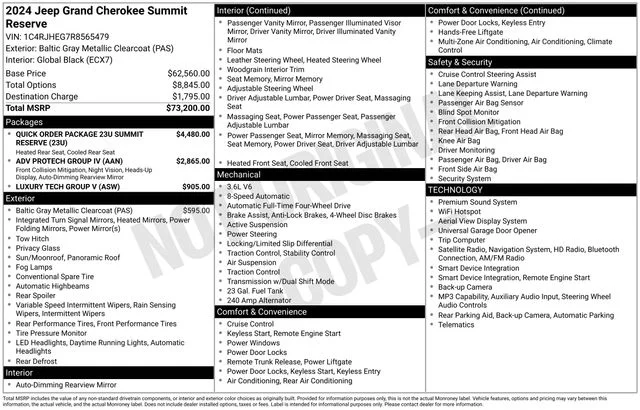 Used 2024 Metallic Jeep Summit Reserve image 41