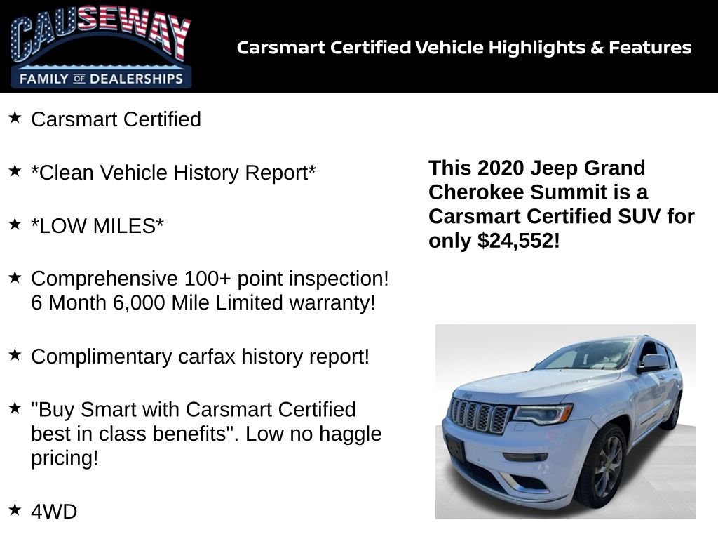 Used 2020 Bright White Clearcoat Jeep Summit image 2