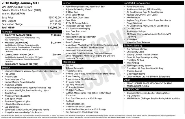 Used 2018 Redline 2 Coat Pearl Dodge SXT image 37