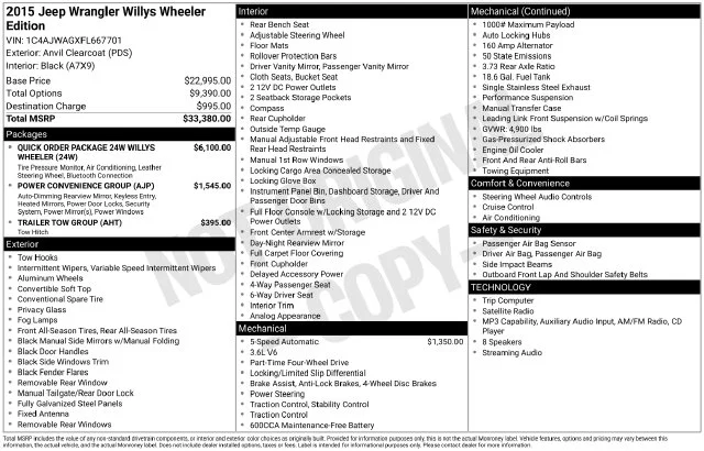 New 2015 Gray Jeep Sport image 30