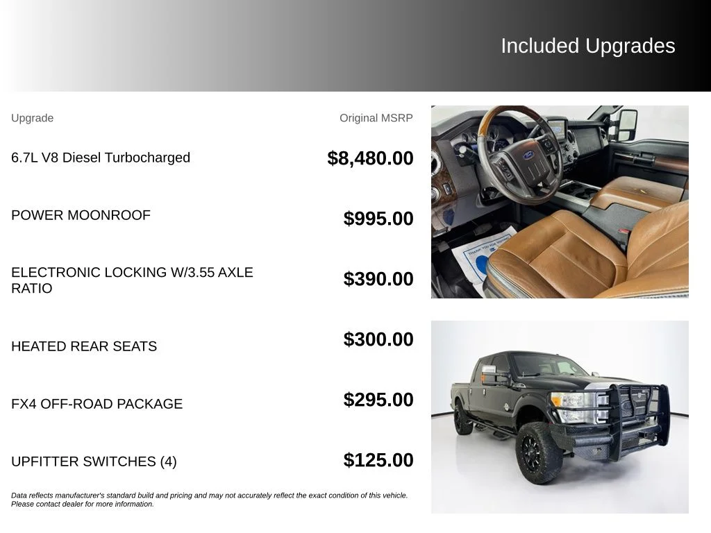 Used 2015 Tuxedo Black Metallic Ford Platinum image 5