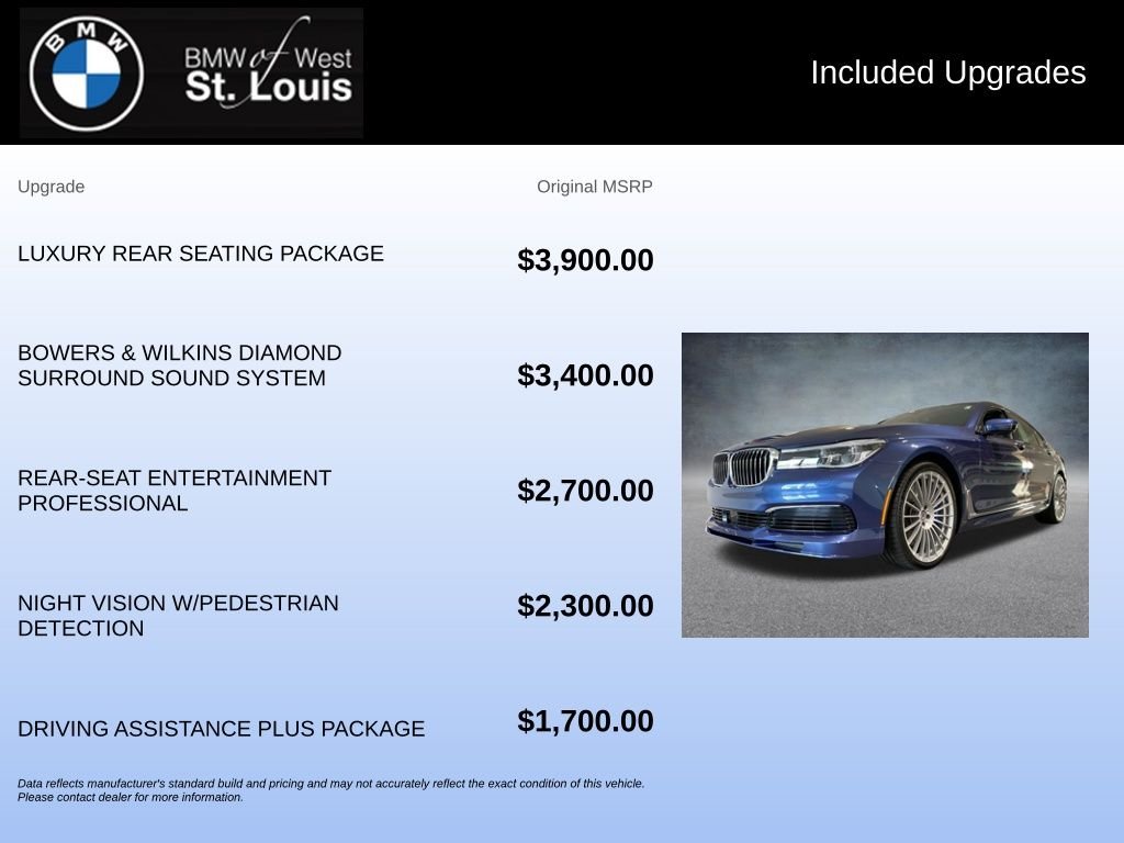 Used 2019 Blue BMW ALPINA B7 xDrive image 20