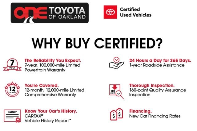 Used 2021 White Toyota XLE image 26