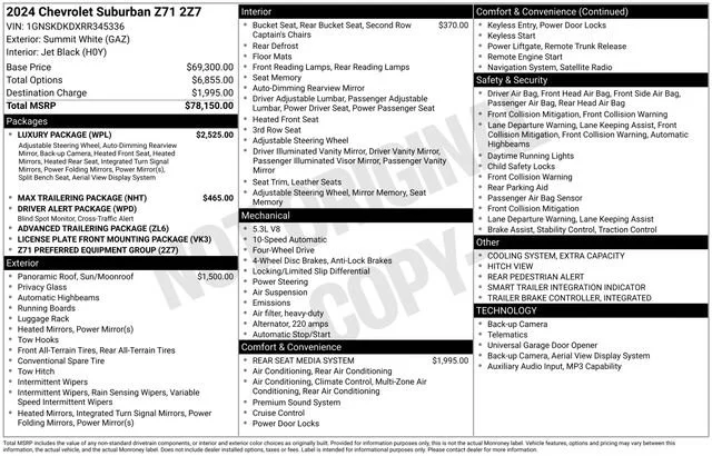 Used 2024 Summit White Chevrolet Z71 image 42