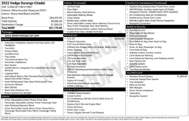 Used 2022 White Dodge Citadel image 37