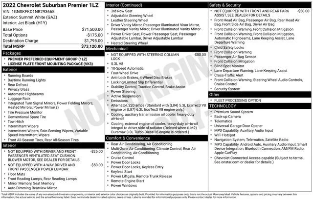 2022 Chevrolet Suburban Premier - Photo 9