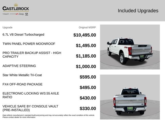 Used 2022 White Ford Platinum image 4