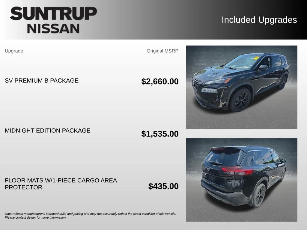 Used 2023 Black Nissan SV image 2