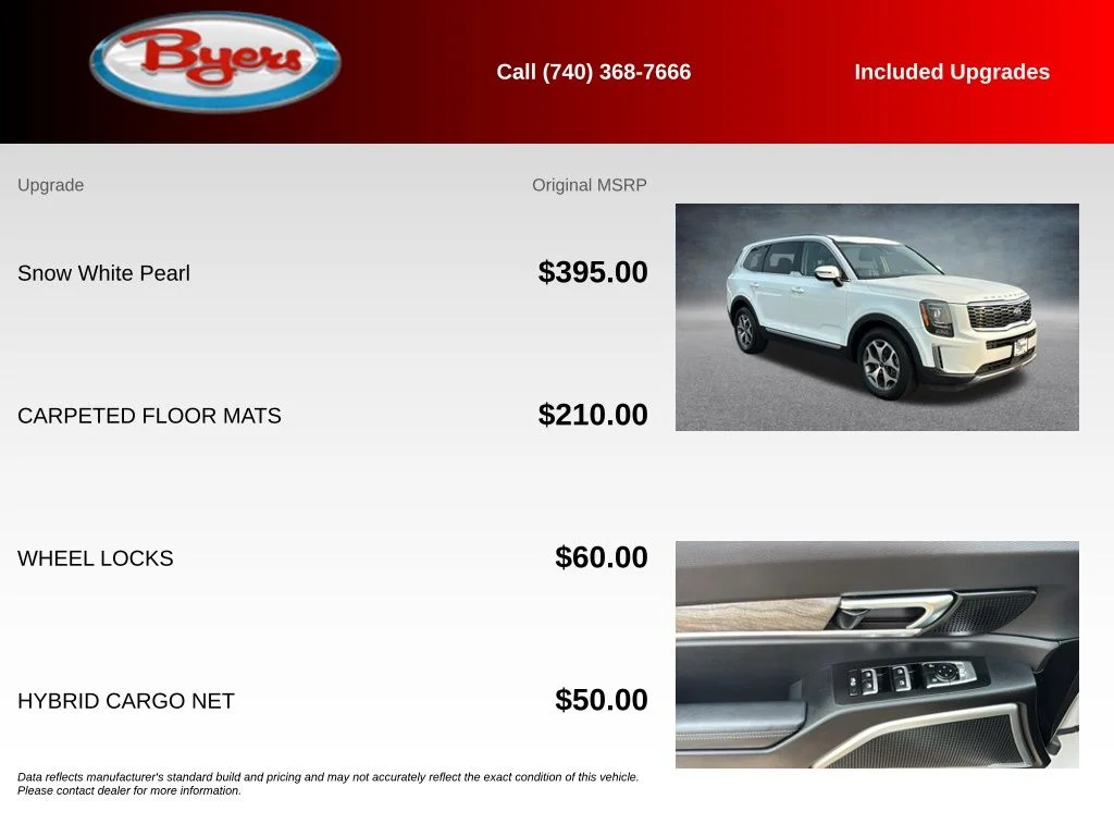 Used 2020 White Kia EX image 5