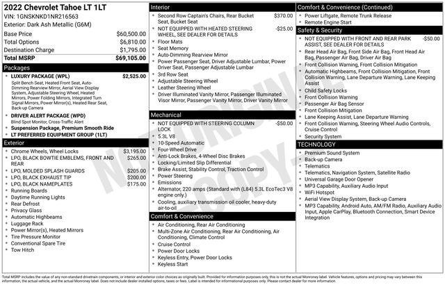Used 2022 DARK ASH METALLIC Chevrolet LT image 8