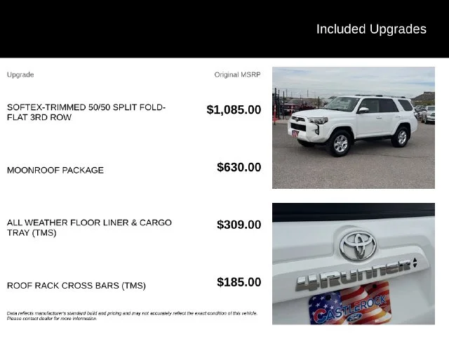 Used 2024 White Toyota SR5 Premium image 5