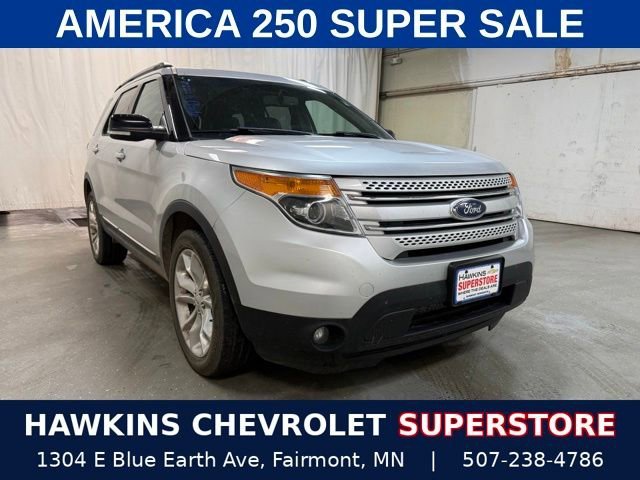 2015 Ford Explorer XLT