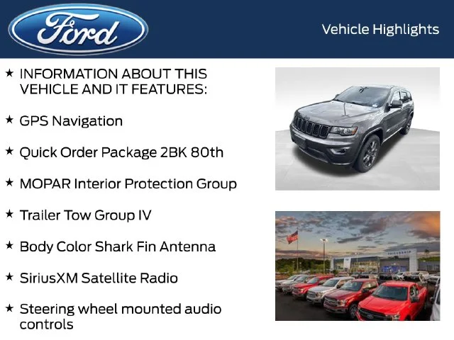 Used 2021 Gray Jeep Limited image 4