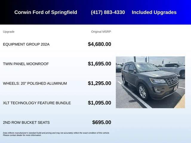 Used 2017 Magnetic Metallic Ford XLT image 5