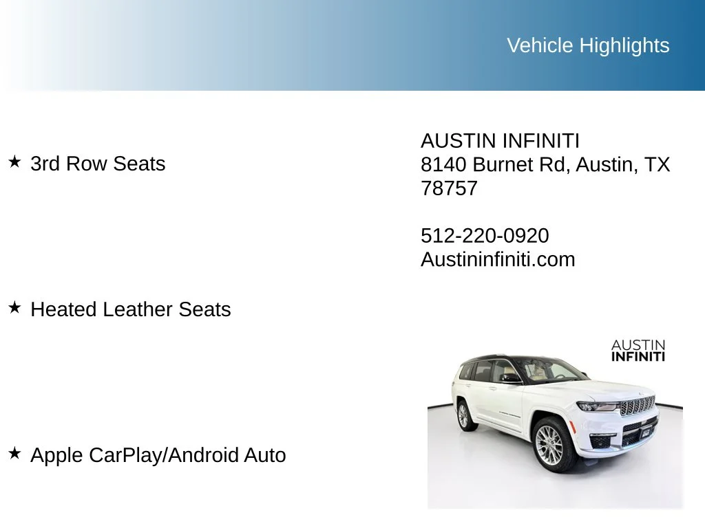 Used 2023 White Jeep Summit image 9
