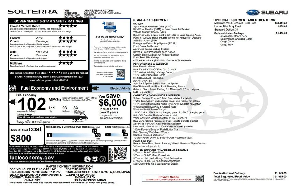 Certified Used 2024 Gray Subaru Limited image 4