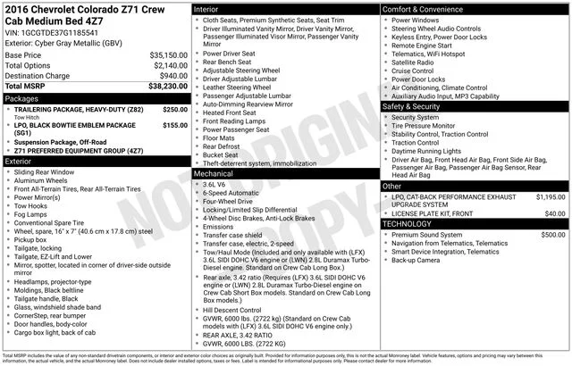 Used 2016 Gray Chevrolet Z71 image 3