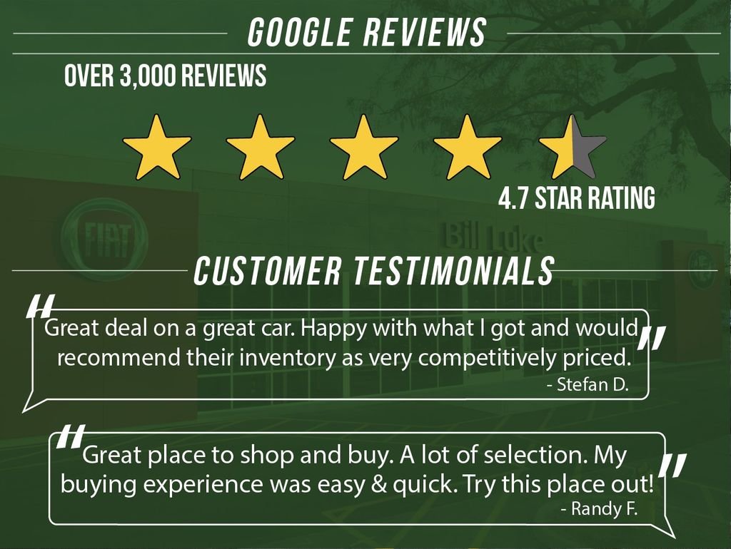 Used 2024 White Alfa Romeo Ti image 38