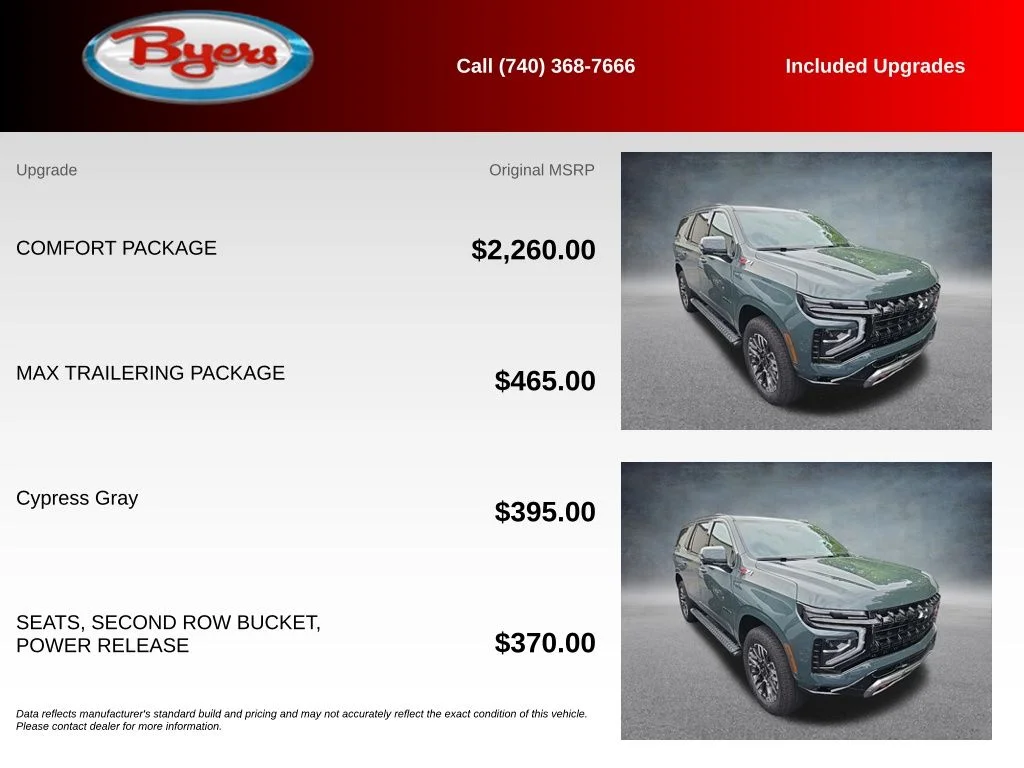 Used 2025 Gray Chevrolet Z71 image 5