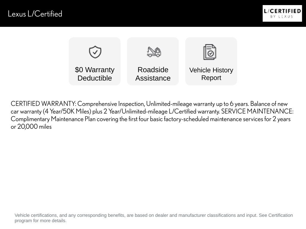 2024 Lexus RX Hybrid 500h - Photo 7