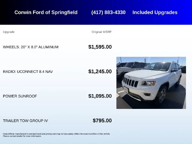 Used 2015 Bright White Clearcoat Jeep Limited image 5