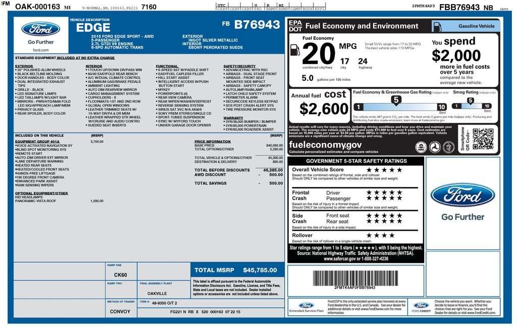 Used 2015 Silver Ford Sport image 9