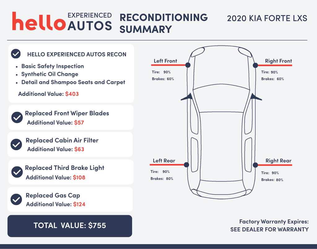 Used 2020 Clear White Kia LXS image 3