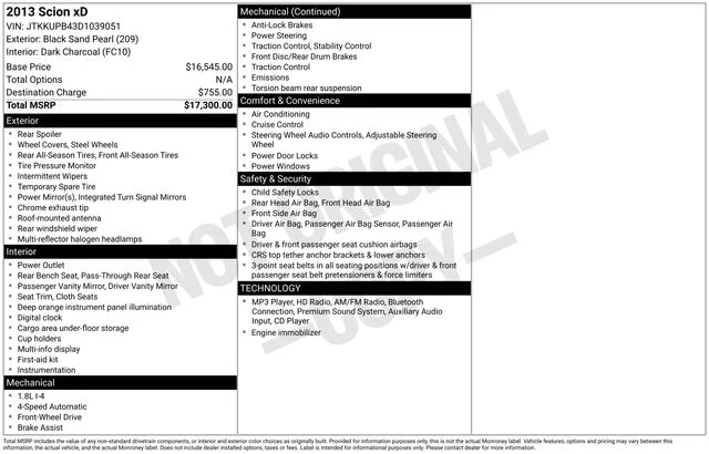Used 2013 Black Scion Base image 17