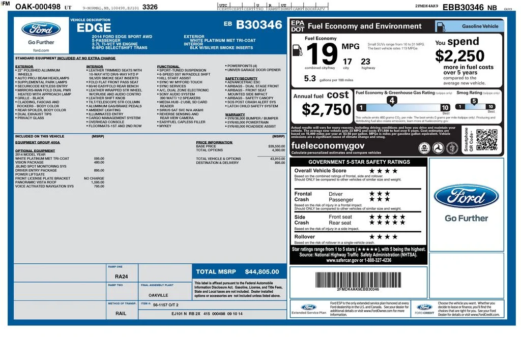 Used 2014 White Ford Sport image 16