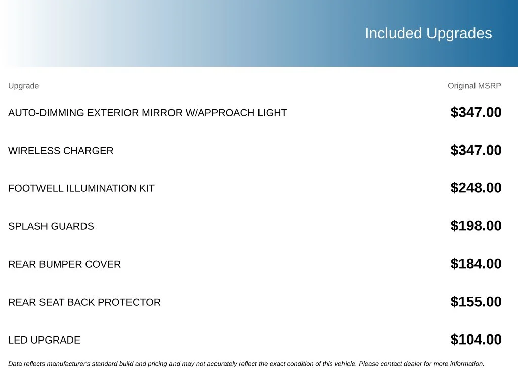 Certified Used 2025 Silver Subaru Limited image 6