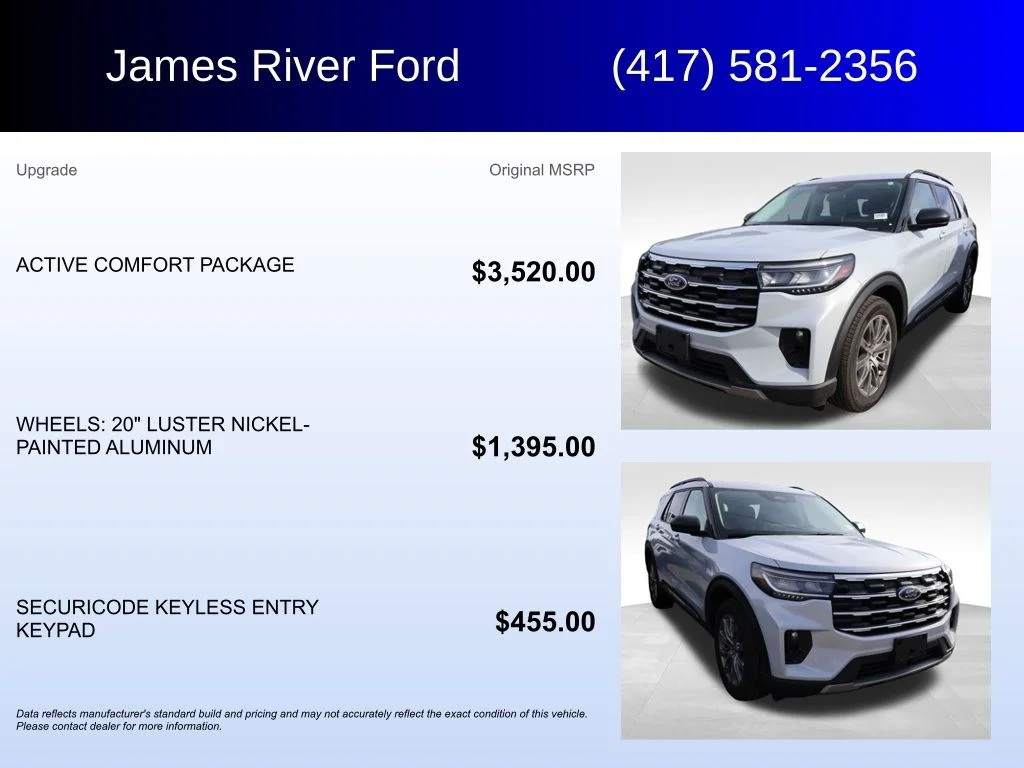 Used 2025 White Metallic Ford Active image 5