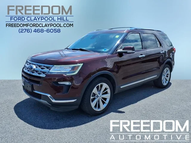 2018 Ford Explorer Limited