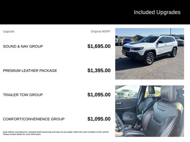 Used 2022 White Jeep Trailhawk image 5