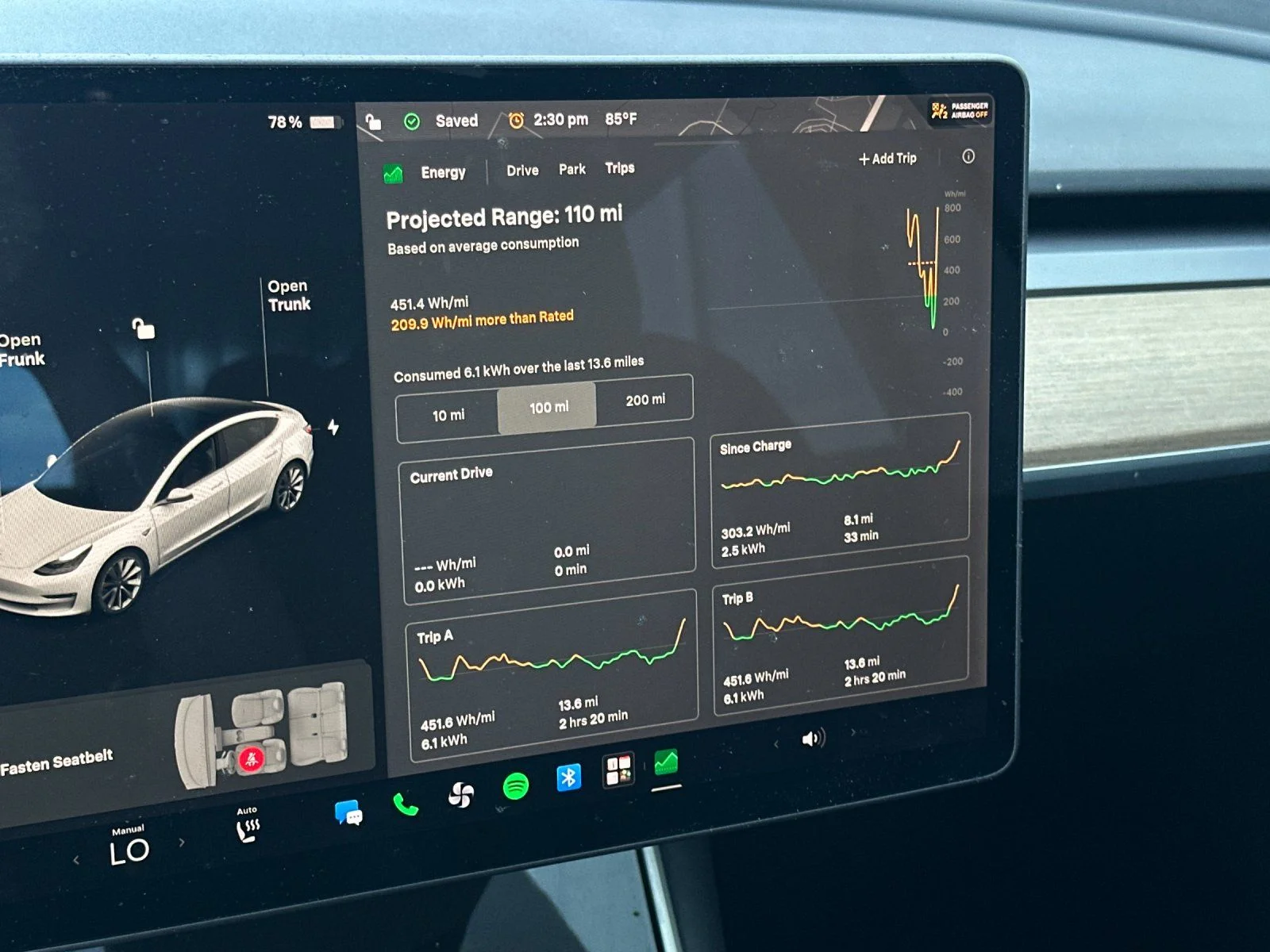 Used 2020 Pearl White Multi-Coat Tesla Long Range image 22