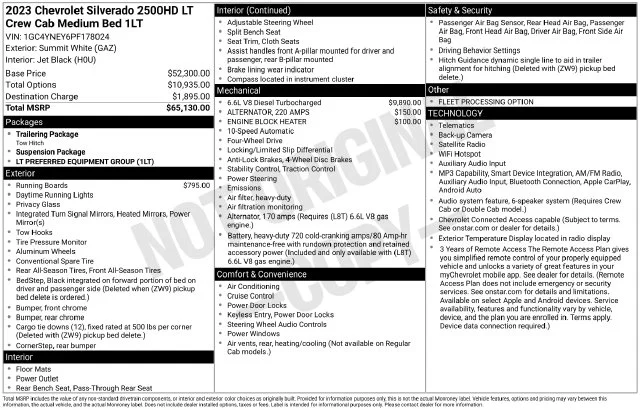 Used 2023 White Chevrolet LT image 4