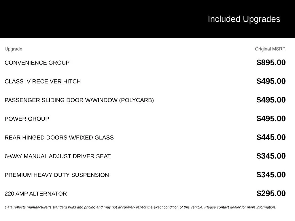 New 2026 Bright White Clear-Coat Exterior Paint RAM High Roof image 8