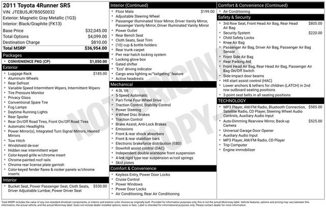 Used 2011 Gray Toyota SR5 image 6